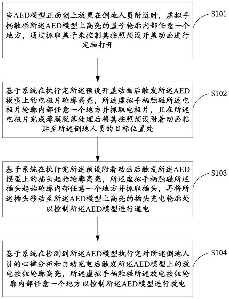 一种基于虚拟引擎的AED操作流程仿真方法和系统