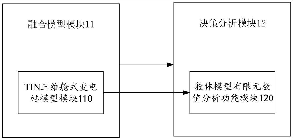 一种全站预制舱式变电站装配三维智能管控系统