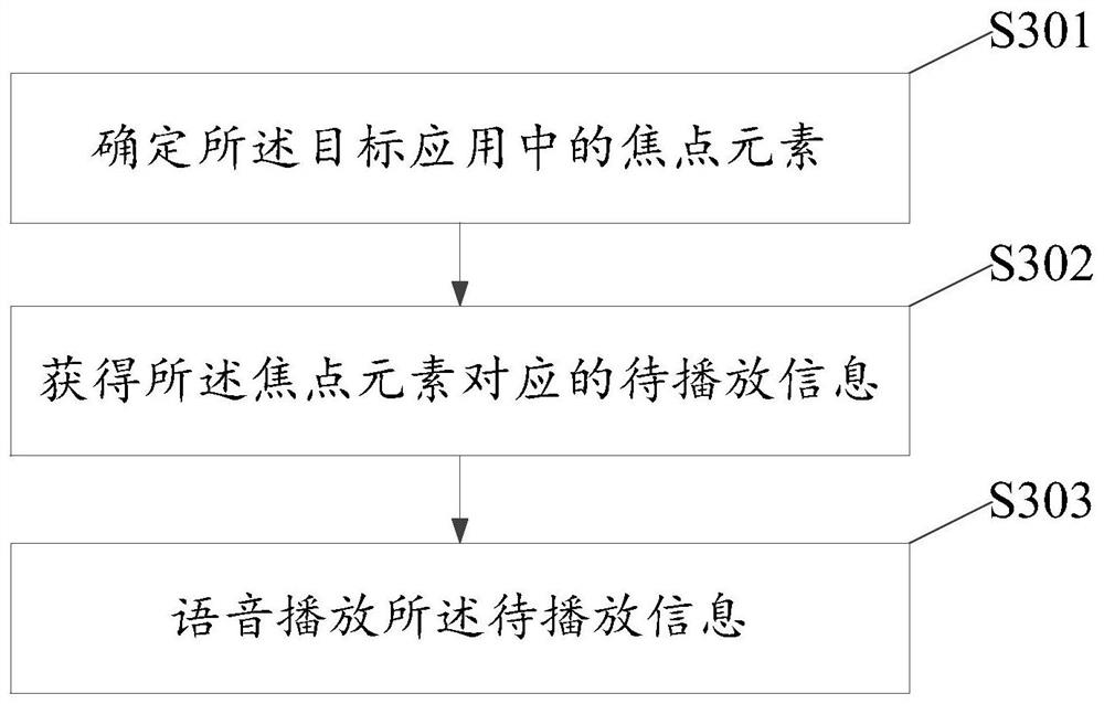 一种信息播放方法、装置、电子设备及存储介质