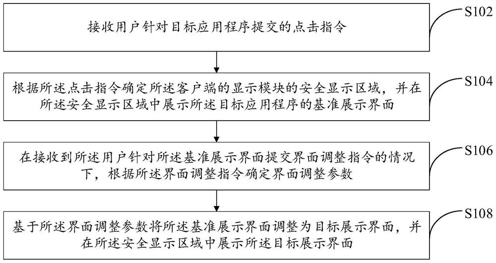 界面调整方法及装置