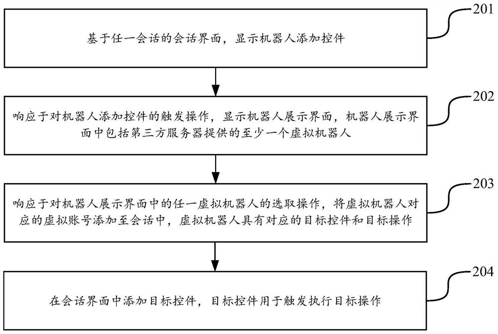 控件添加方法、装置、设备及存储介质