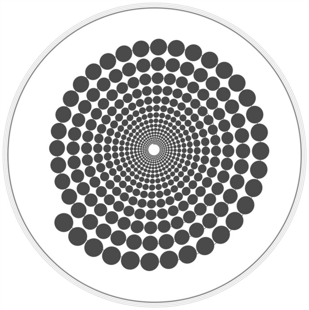 锥形螺纹状排列复合多点微透镜离焦镜片以及其设计方法