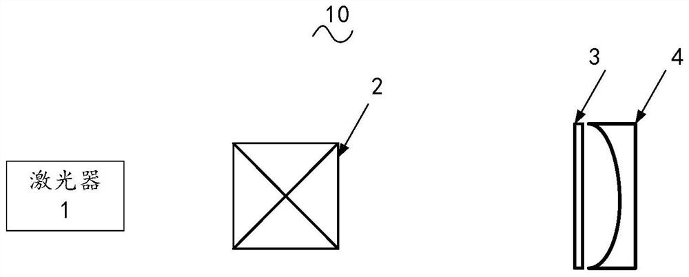 一种装置、全息透镜及其制作方法、近眼显示系统