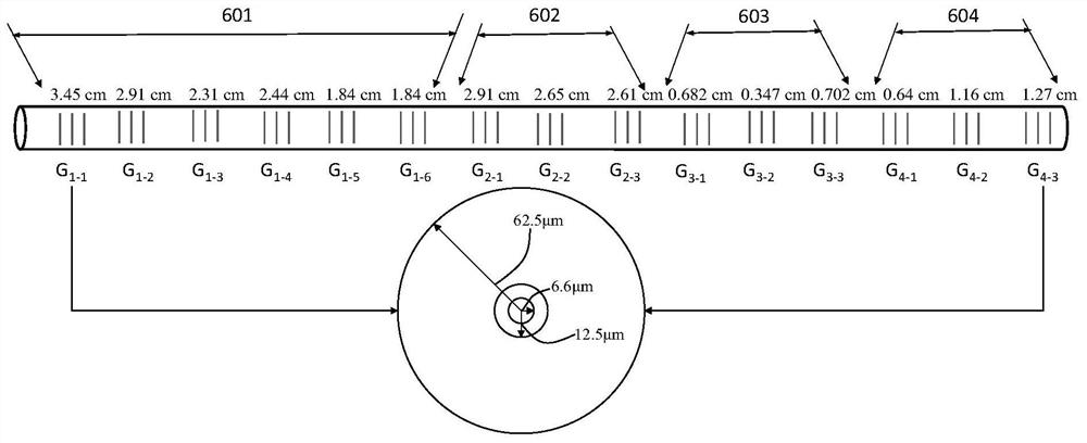 一种光纤滤波器以及光纤放大器