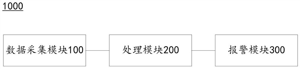 应急灯具检测装置及应急灯具系统