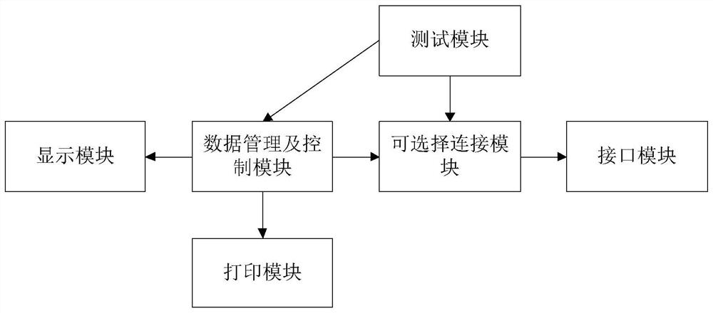 一种智能检测列控车载设备外部线缆的系统及方法