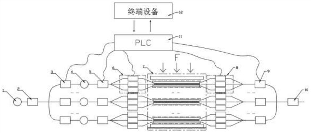 石墨双极板检漏系统及用于对石墨双极板进行检漏的方法