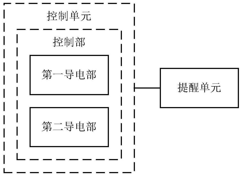 一种碳纤维断丝的提醒装置和碳纤维的生产系统