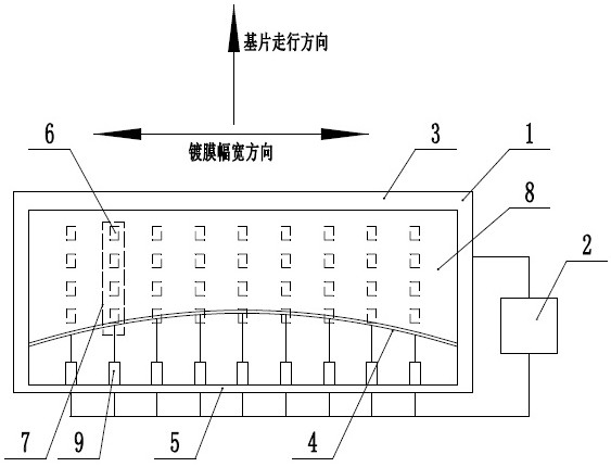 一种智能蒸发镀膜方法