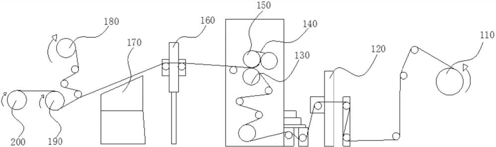 预浸树脂组合物、预浸树脂体系、纤维增强树脂基预浸料及其制备方法和应用