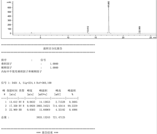 一种氟苯尼考中间体的制备方法