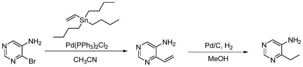 一种4-乙基-5-氨基嘧啶的制备方法