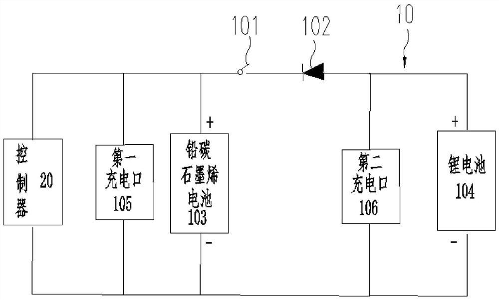 一种长里程的电池系统、电池布置方法及电动摩托车