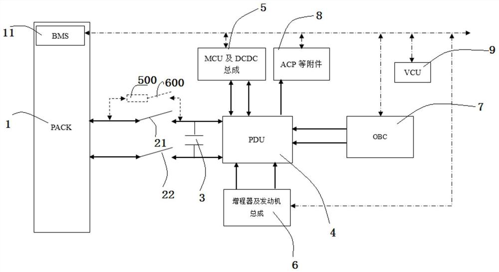 电动汽车高压预充回路、高压预充方法及高压预充系统