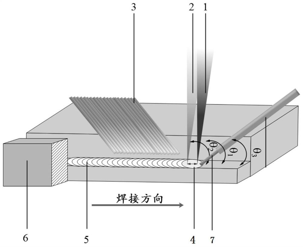 一种基于焊缝梯度凝固控制的窄间隙双光束激光填丝焊接方法
