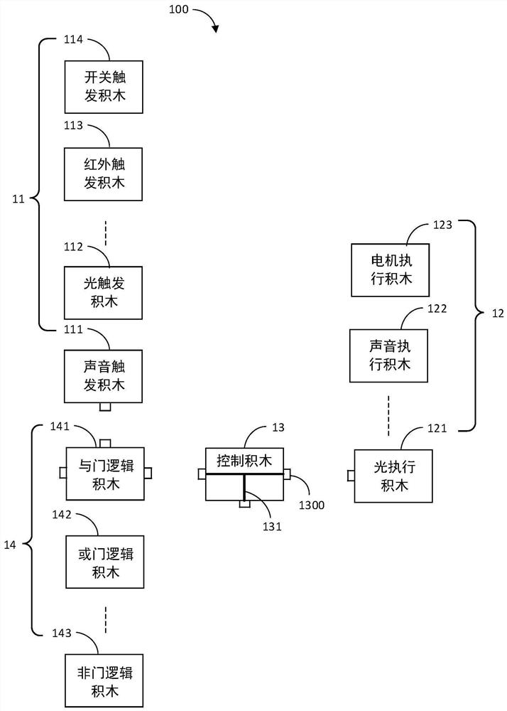 逻辑积木组件