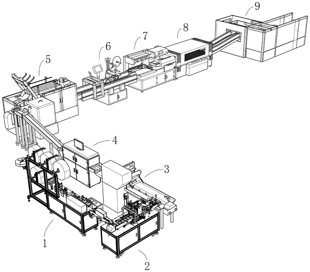 一种全自动口罩智能制造生产线