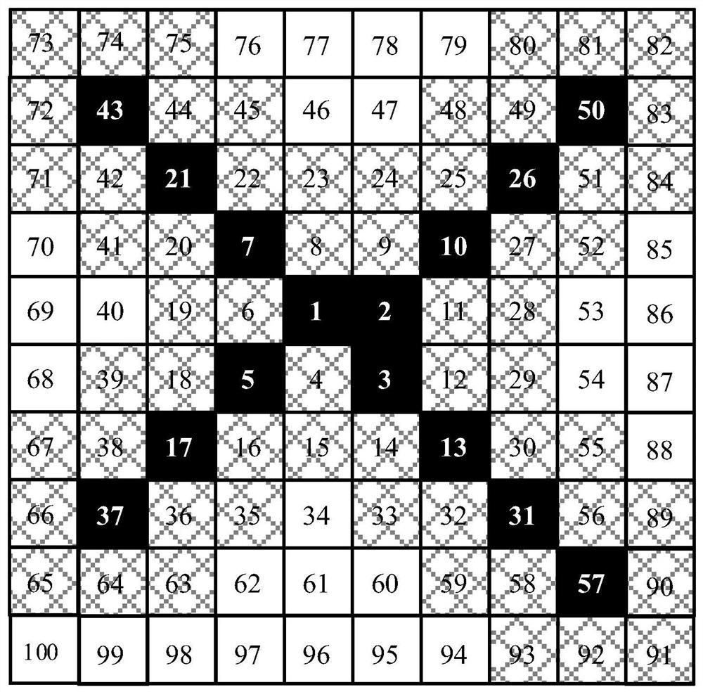 一种面向量化分块压缩感知的区域层次化预测编码方法