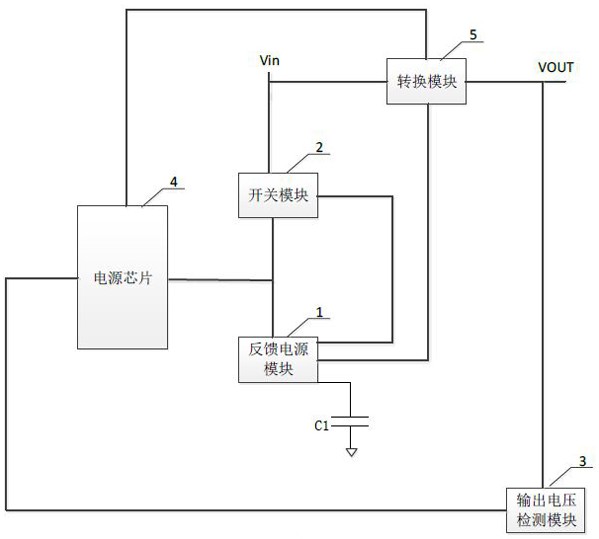 一种充电器