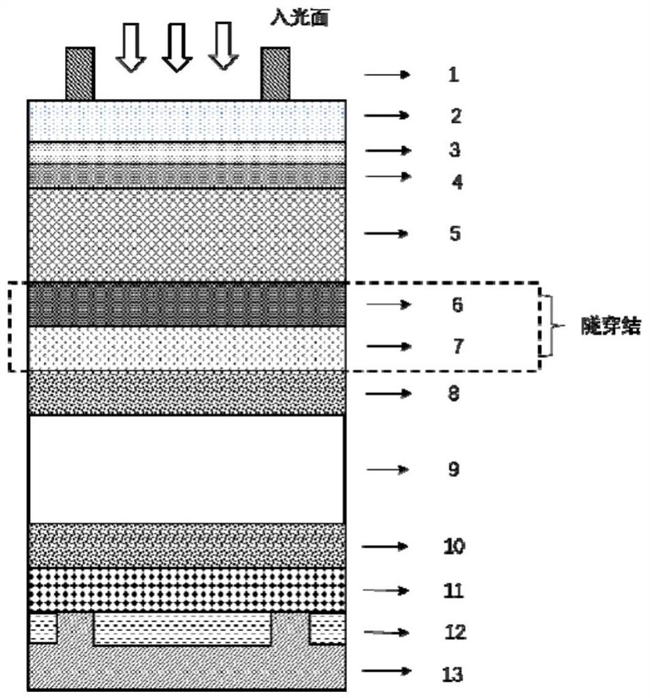 一种钙钛矿/晶硅叠层电池及其制备方法