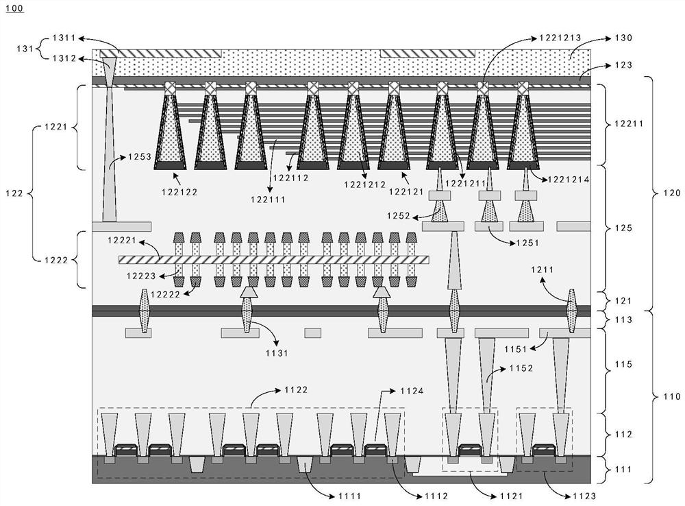 半导体器件及其制备方法