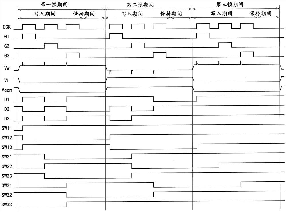 液晶显示装置及其驱动方法