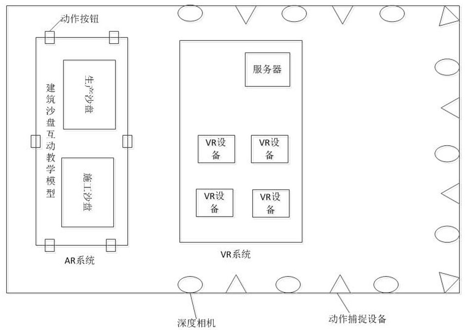 一种建筑装配的沉浸式虚拟现实互动教学系统及使用方法