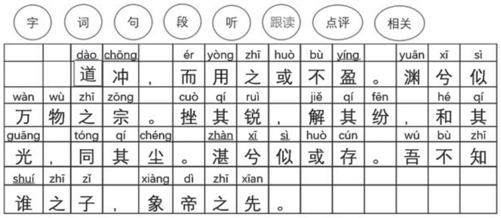 一种共享式文言文学习系统及学习方法