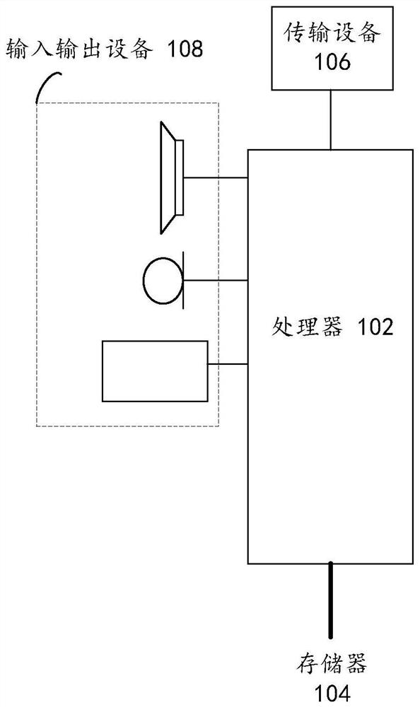 金融数据资产的类别标注方法及装置