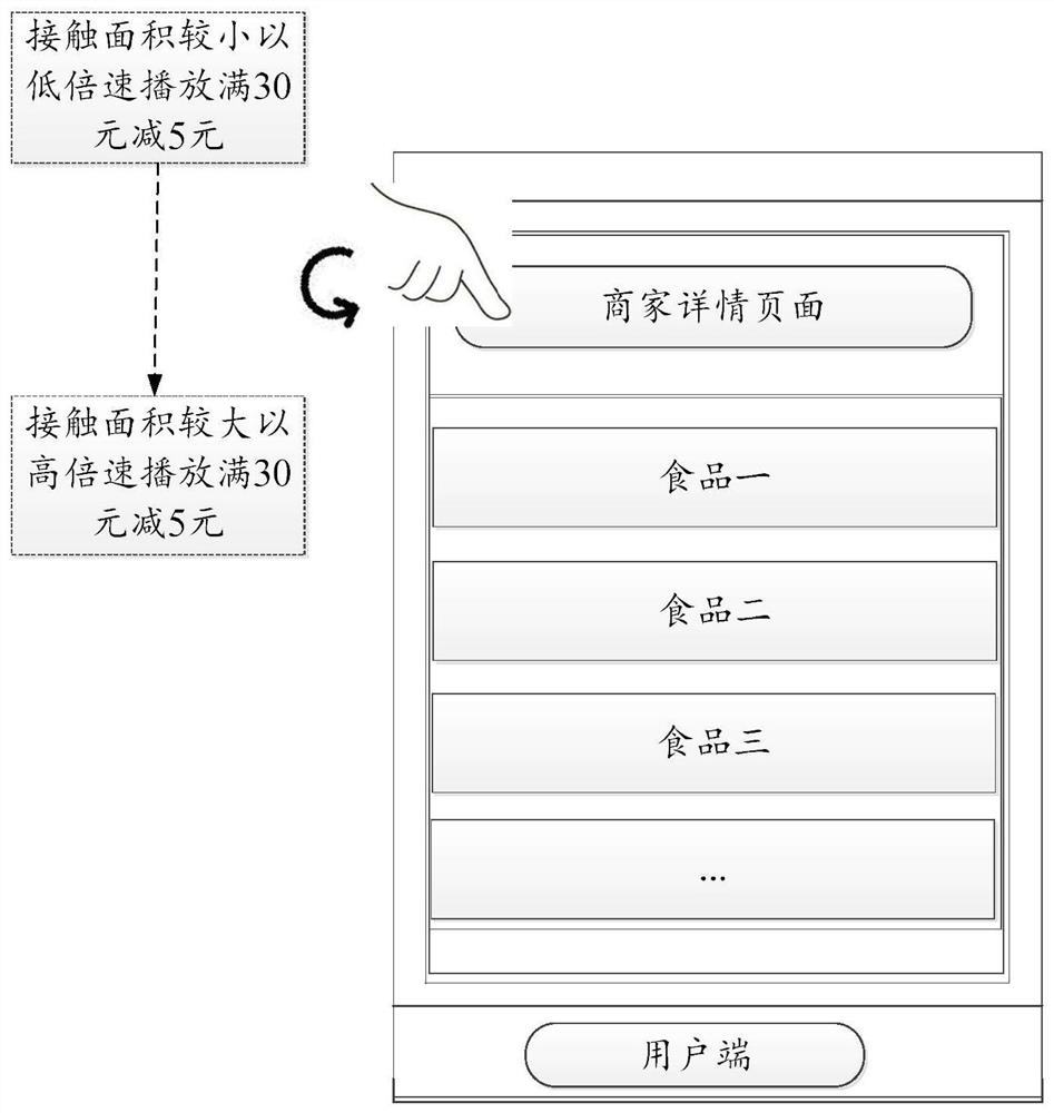 一种调整语音播放方式的方法、装置、电子设备