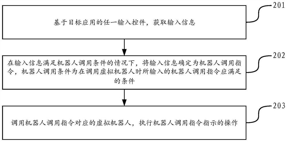 基于虚拟机器人的操作方法、装置、设备及存储介质