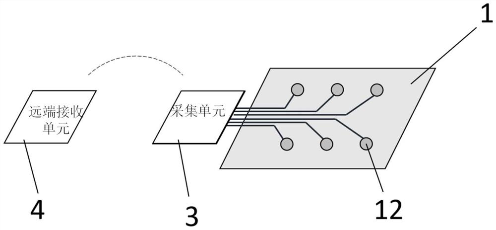 一种气味传感器及其制备方法