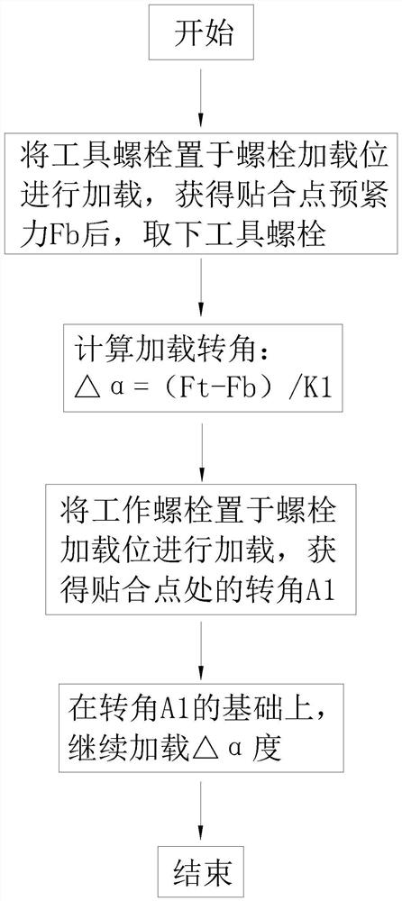 一种贴合点监测方法