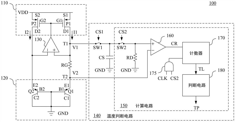 温度感测电路