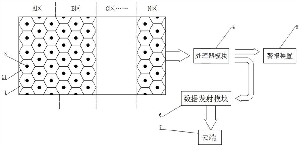 一种基于柔性电子的智能监测装备