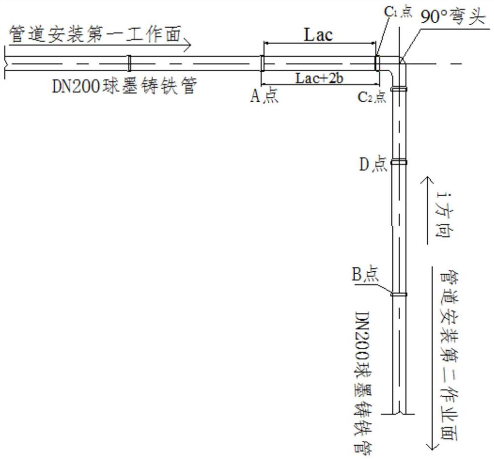 一种长距离球墨铸铁管道分段施工的驳接方法