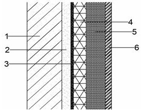 一种新型集成式吸声隔热内墙板、顶板的施工方法