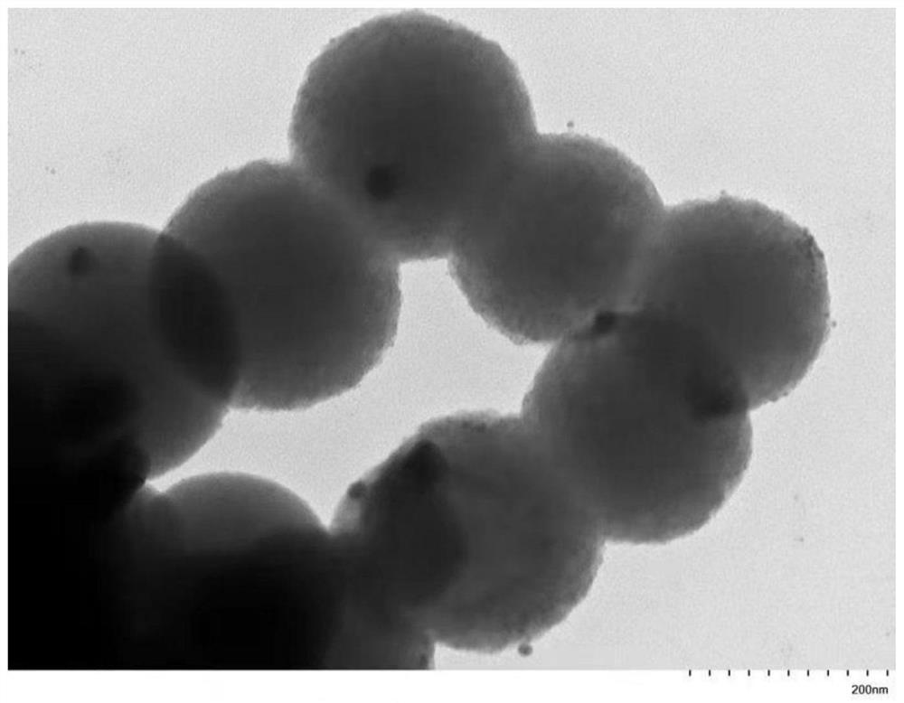 一种Ag-SiO2复合微球及其制备方法和应用