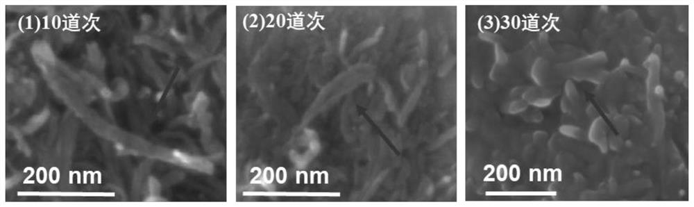 一种碳纳米管制备石墨烯的方法及其应用