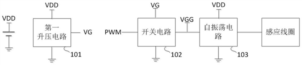 一种电子烟电磁加热电路及电子烟