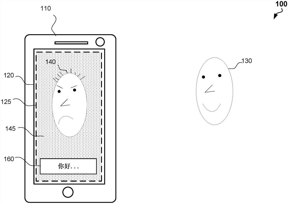 基于文本和音频的实时面部再现