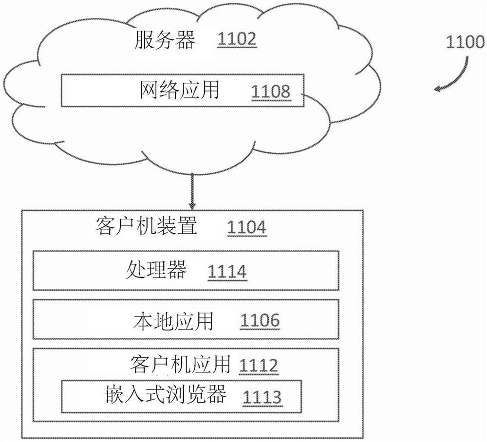 用于从本机应用进行安全SAAS重定向的系统和方法