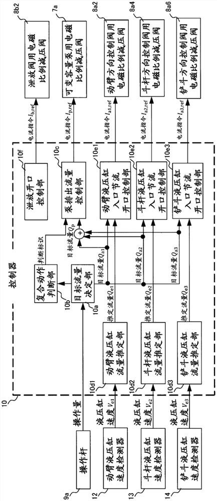 工程机械