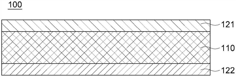 树脂组合物、利用其的金属层叠体和印刷电路基板及上述金属层叠体的制造方法