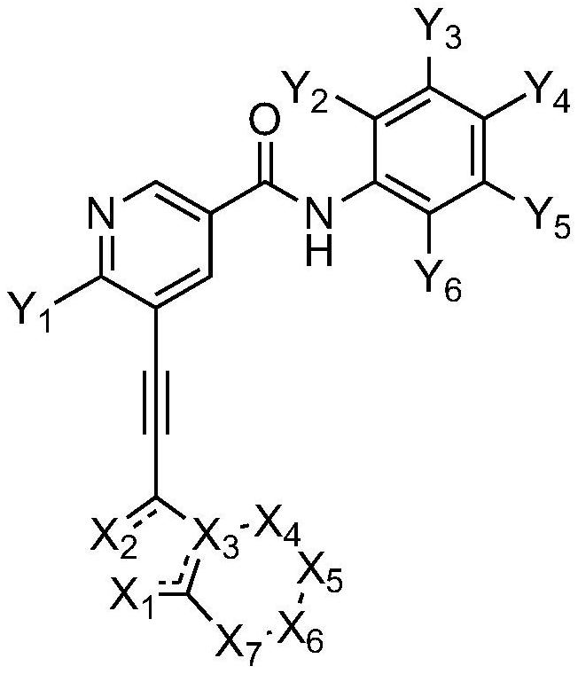 作为激酶抑制剂的炔基烟酰胺化合物