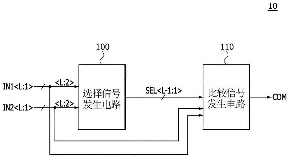 比较器