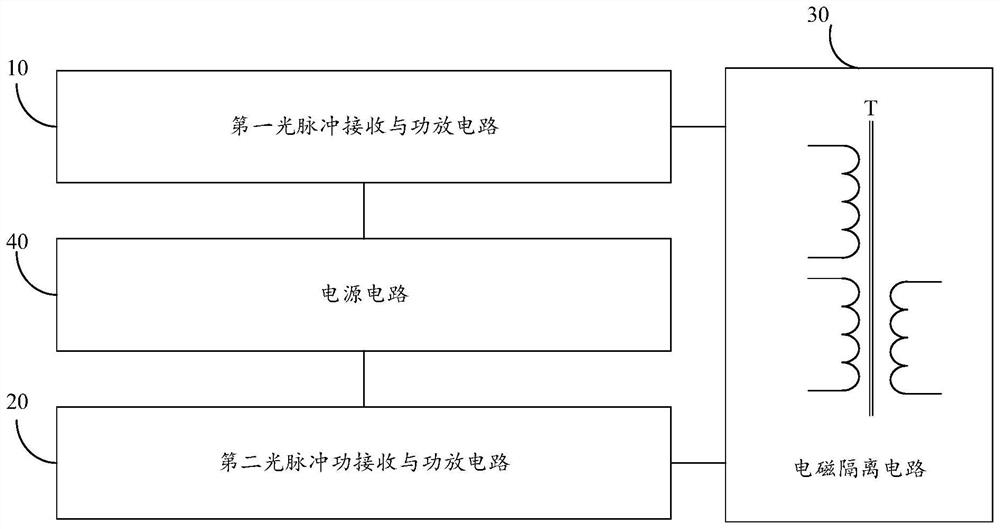 一种光脉冲功放隔离电路