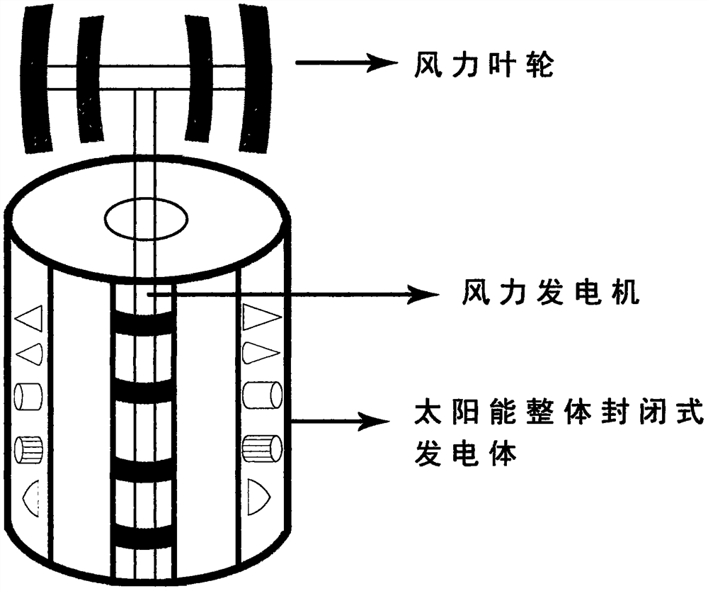 立体太阳能发电体