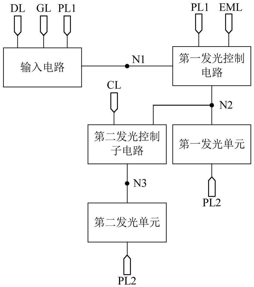 像素电路及其驱动方法、显示基板及显示装置