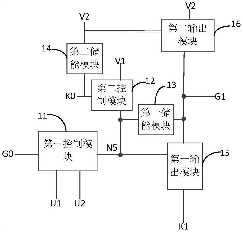 驱动电路、驱动方法和显示器